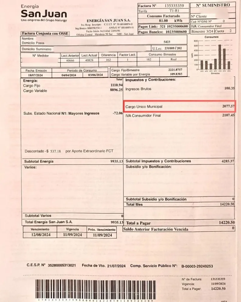 Cuatro municipios ganaron terreno en el reclamo judicial para mantener cargos en la boleta de la luz