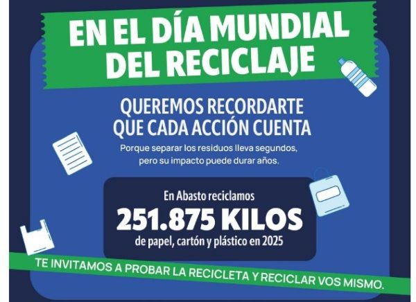 Abasto Shopping impulsa su campa�a �Energ�a que Recicla� por el D�a Mundial del Reciclaje