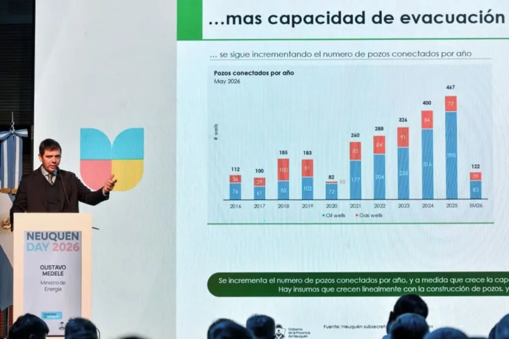 Vaca Muerta: Neuqu�n exigir� a las petroleras que garanticen capacidad de transporte antes de adjudicarles nuevas concesiones no convencionales