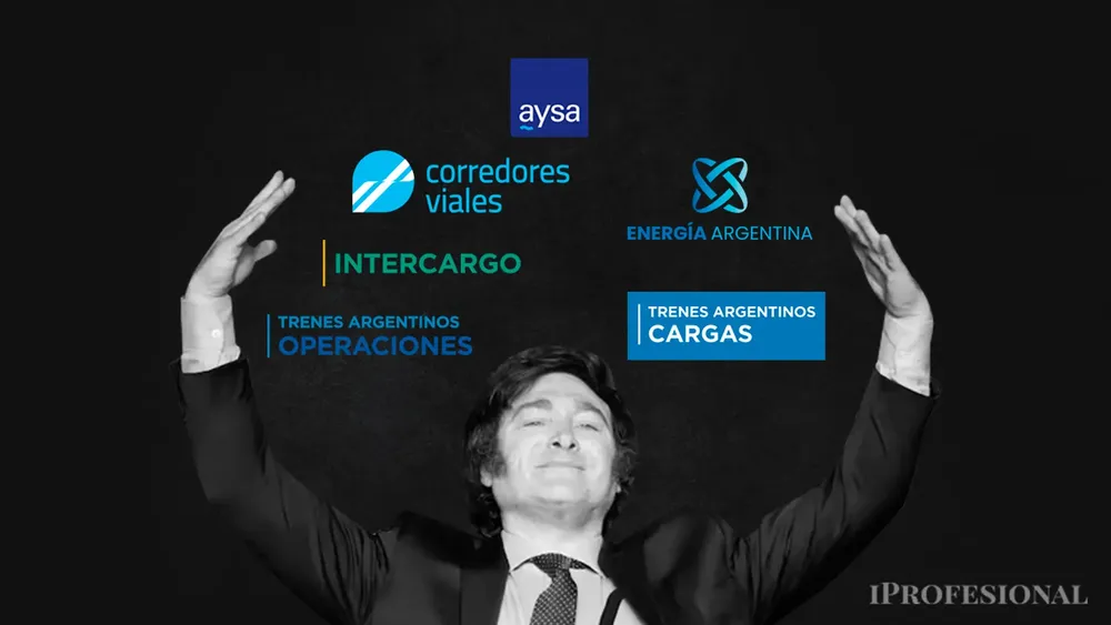 Privatizaciones: el regreso del viejo modelo bajo un nuevo discurso